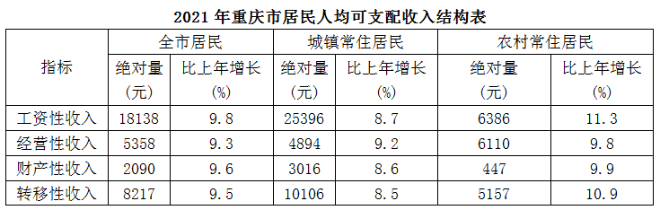 xingguang