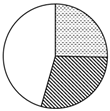 xingguang