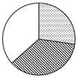 xingguang