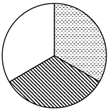 xingguang
