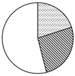 xingguang
