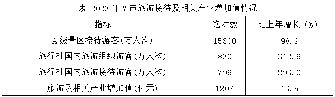 xingguang