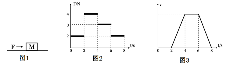 xingguang