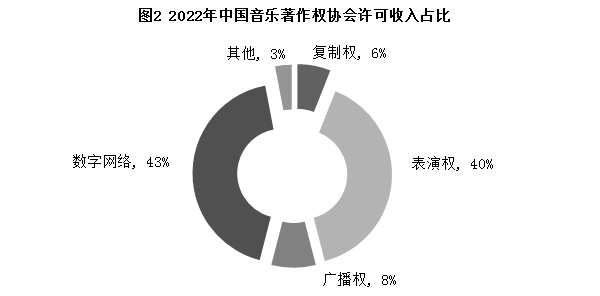xingguang