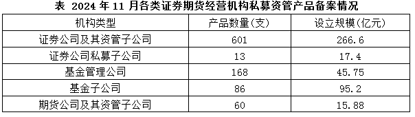 xingguang