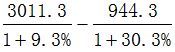 星光公考