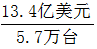 星光公考