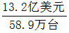 星光公考