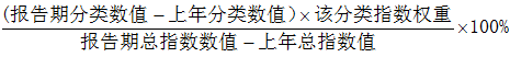 星光公考