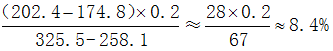 星光公考