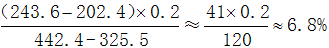 星光公考