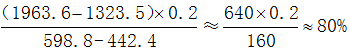 星光公考