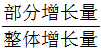 星光公考