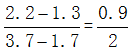 星光公考