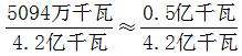 星光公考