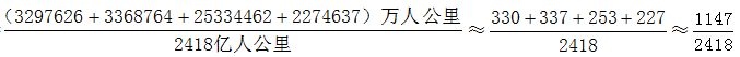 星光公考