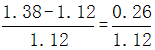 星光公考