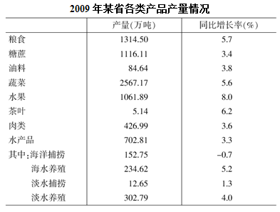 xingguang