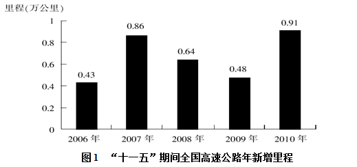 xingguang