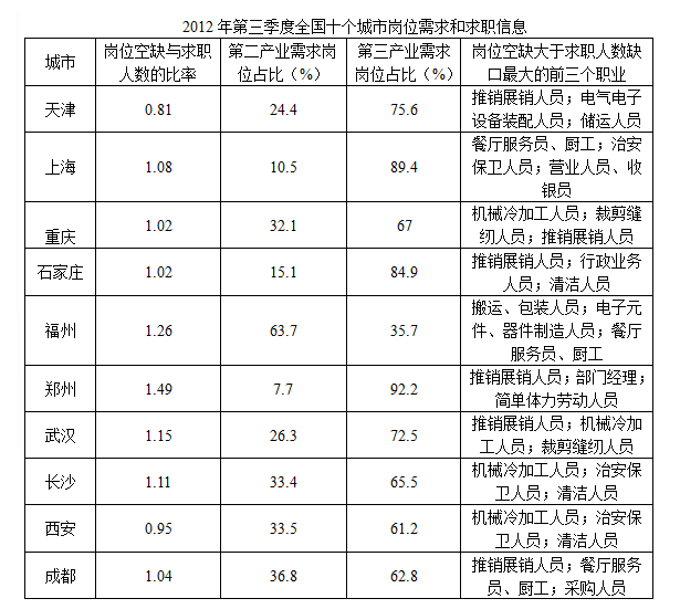 xingguang