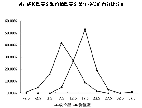 xingguang