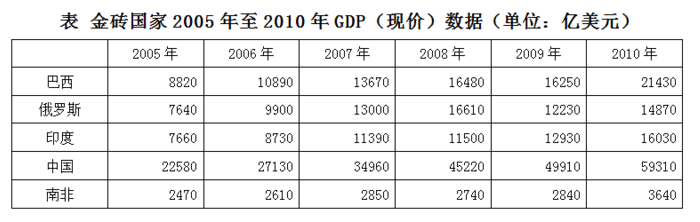 xingguang