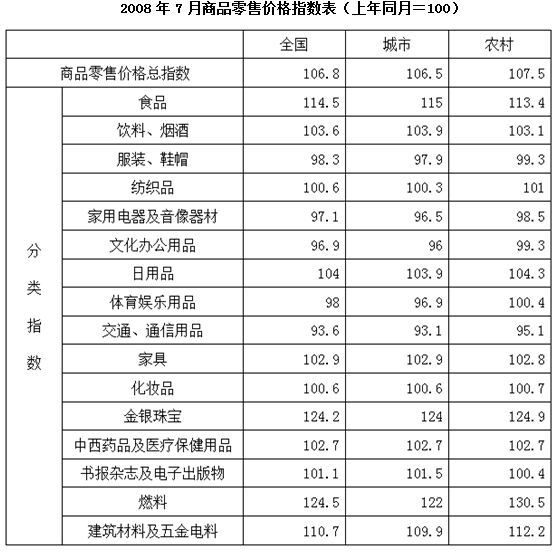 xingguang