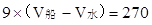 星光公考