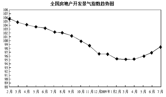 xingguang