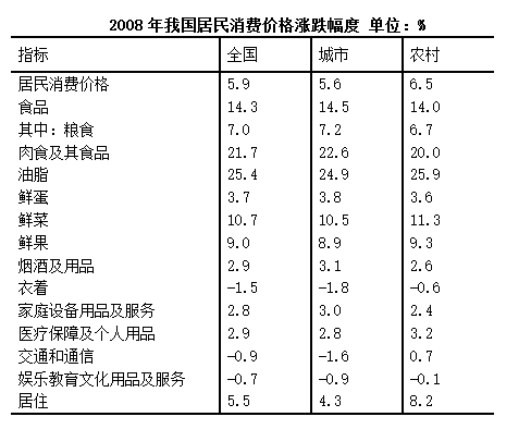xingguang