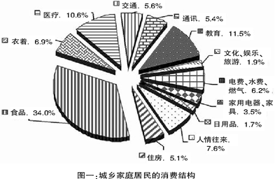 xingguang