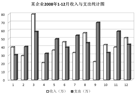 xingguang