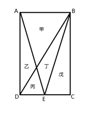 xingguang