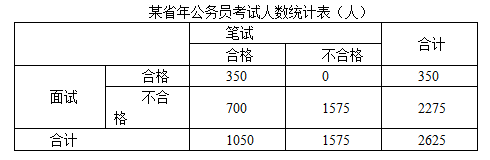 xingguang