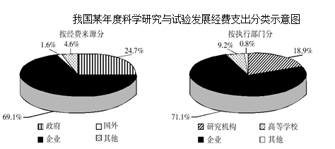 xingguang