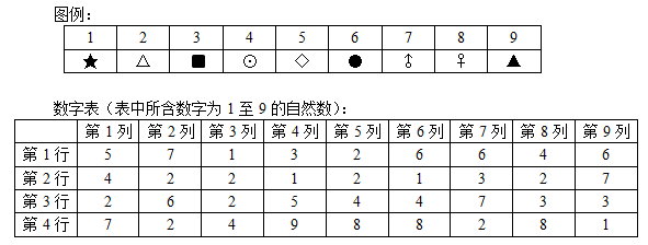 xingguang