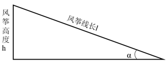 xingguang