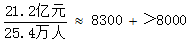 星光公考