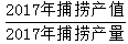 星光公考