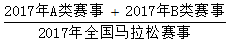 星光公考