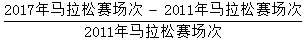 星光公考