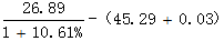 星光公考
