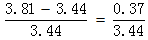 星光公考