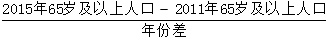 星光公考