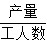 星光公考