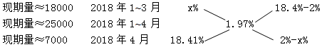 xingguang