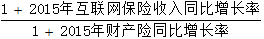 星光公考