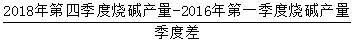 星光公考
