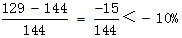 星光公考