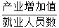星光公考